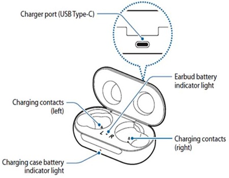 Harga Samsung Galaxy Tab S6 5g Dan Spesifikasi Terbaru