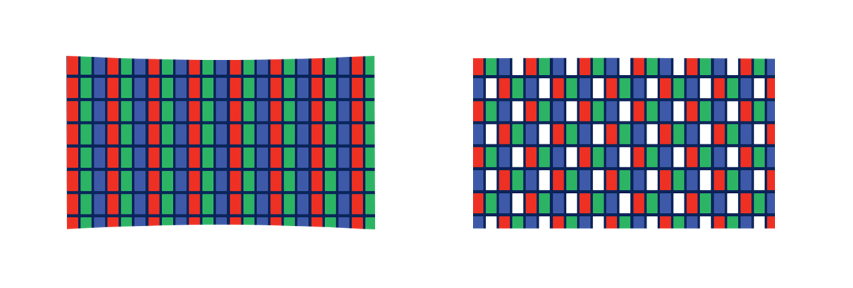 RGB sem pixels brancos vs RGBW