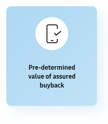 Assured Buy Back Value