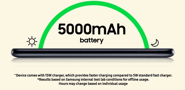 samsung m11 battery mah