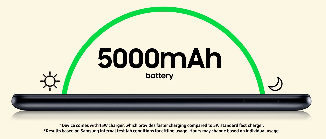 Samsung Galaxy M11 - 5000mAh Battery