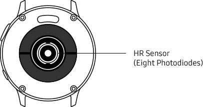 galaxy active watch dimensions