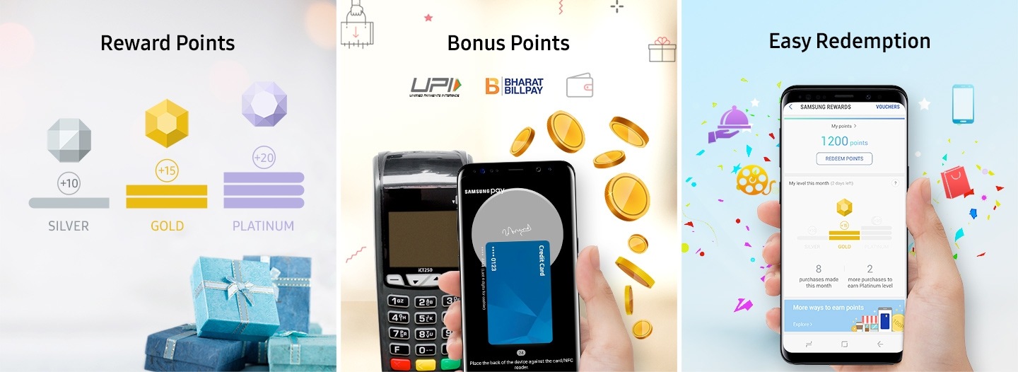 Samsung Rewards