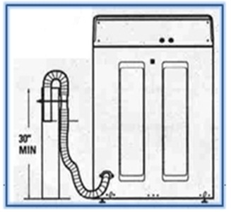 samsung washing machine does spin filter debris spinning support open water