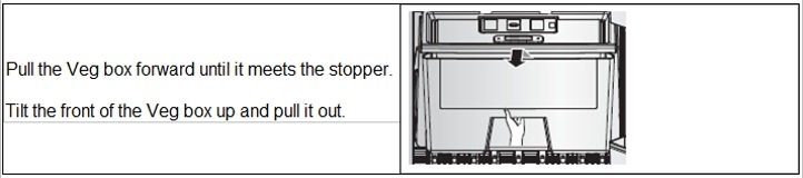Refrigerator Door Not Closing Completely Samsung Support India