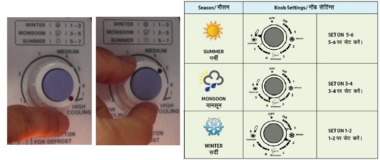 Refrigerator How To Solve Excess Cooling Samsung Support India