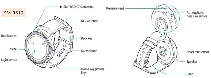 samsung galaxy watch active microphone
