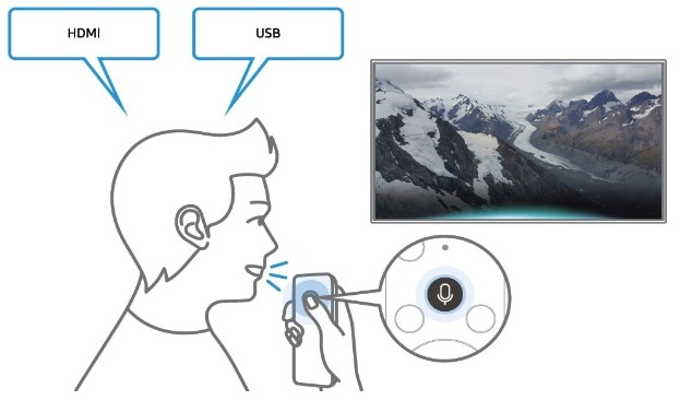 Smart Tv How To Use Voice Command In Tv Using Remote Control Samsung Support India