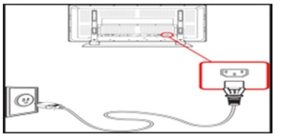 Television Auto Power Off Problem Samsung Support India