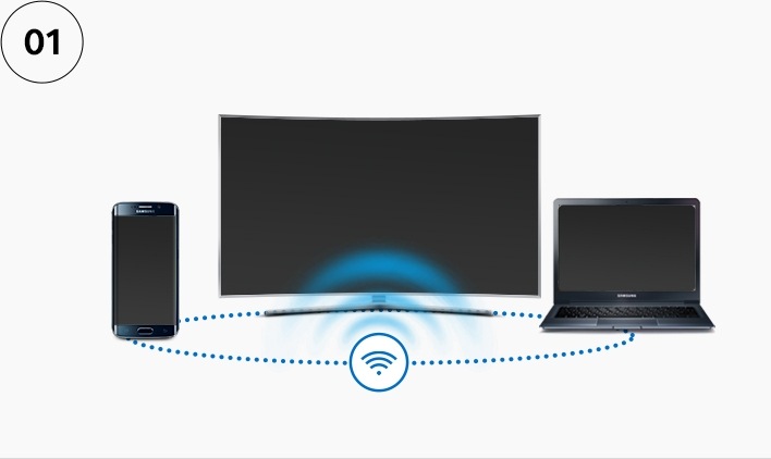 Samsung Smart View | Samsung IT