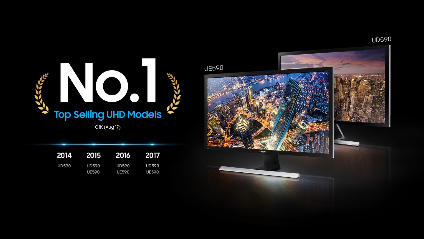 Como lo describe la imagen, el UD590 fue el monitor Samsung más elegido en el mercado de la ultra alta definición durante cuatro años consecutivos. Aparece “No. 1” en letra grande y se muestran dos monitores grandes. En 2014, UD590. En 2015, UD590, UE590. En 2016, UD590, UE590, en UD590, UE590.
