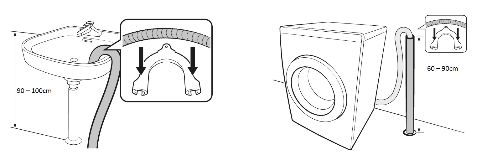 Basic Guide to install your Washing Machine Samsung