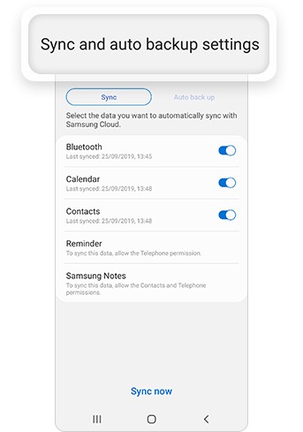 Samsung Cloud Apps Services Samsung Levant