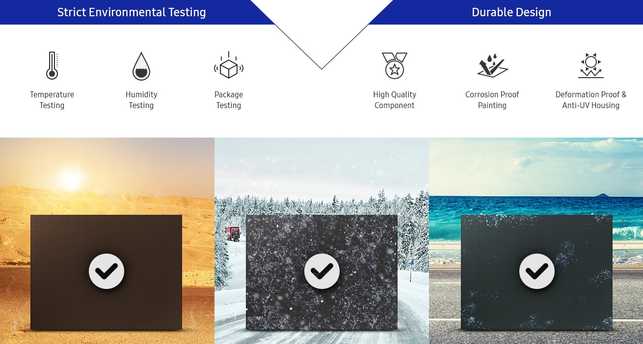 An image showing three XAF Series displays in three different scenarios: a hot desert, a cold, snowy area, and on a beach. Above the image are icons with the texts: Temperature Testing, Humidity Testing, Package Testing, High Quality Component, Corrosion Proof Painting, Deformation Proof & Anti-UV Housing. The image shows that the products can be used in a whole range of challenging conditions thanks to their durable, thoroughly tested design.