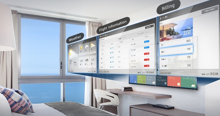 Enhance the Guest Experience with Easy Access to Valuable, Real-time Information
