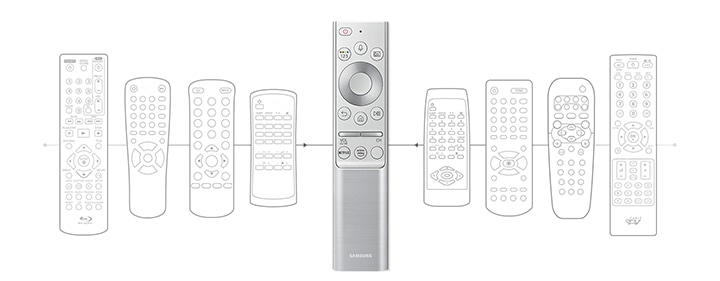 Universal Smart Tv Remote Samsung Levant