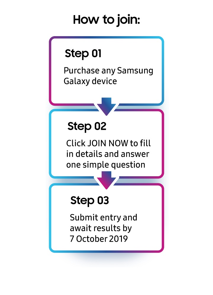 【更新：得奖名单出炉】Samsung Gemilang Celebration活动，买指定 Galaxy 产品就有机会赢取价值 RM10000 旅游礼卷！ 8