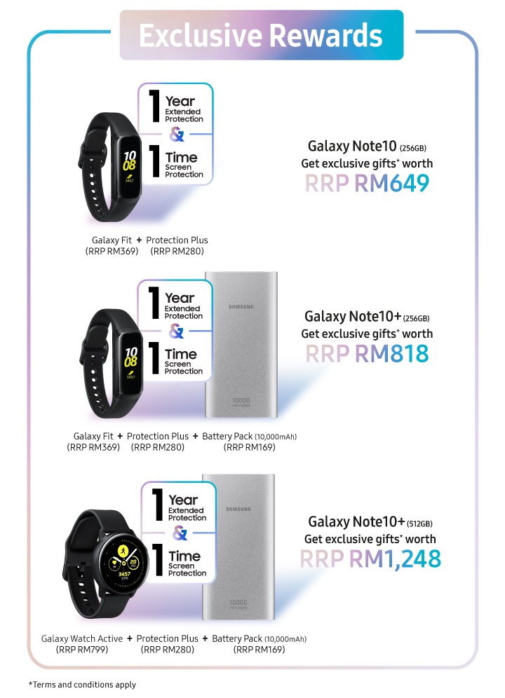 Samsung Galaxy Note10 Roadshow 带给你高额回扣,以及超值赠品 1