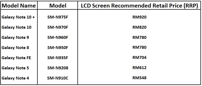 Screen Replacement For Smartphones And Tablets Samsung Support