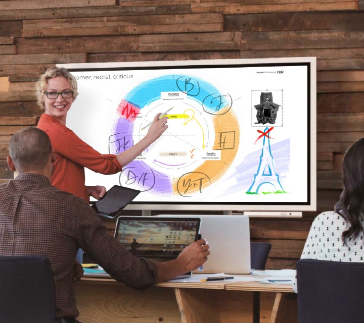 De Samsung Flip digitale whiteboard | Samsung Business Nederland