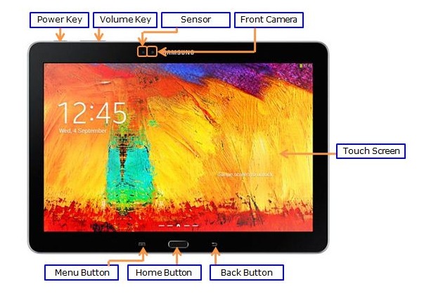 Samsung Galaxy Note 10 1 Get To Know My Tablet Samsung Support Nz