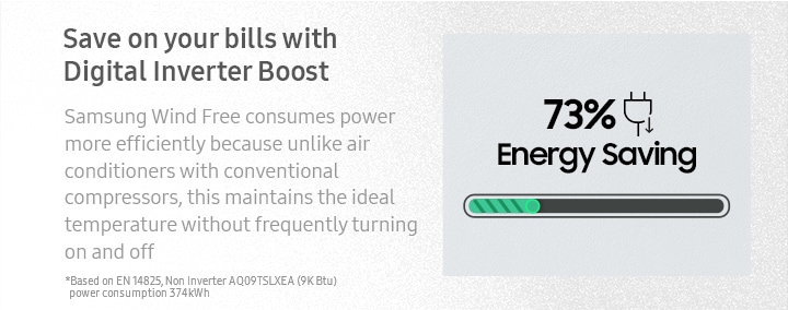 Save on your bills with Digital Inverter Boost Samsung Wind Free consumes power more efficiently because unlike air conditioners with conventional compressors, this maintains the ideal temperature without frequently turning on and off