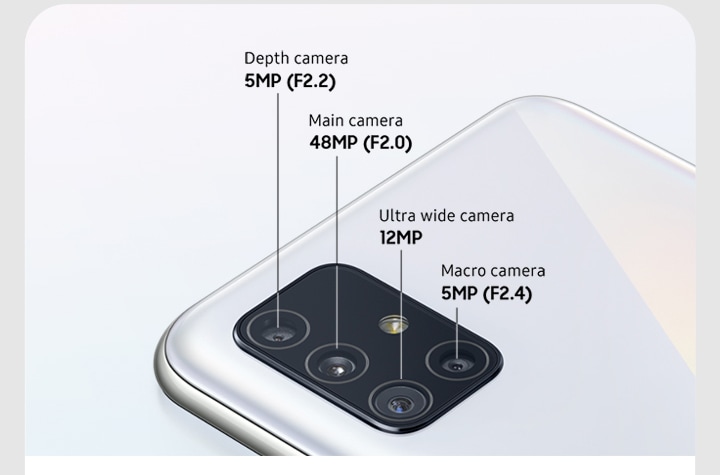 Galaxy A51 Camera Key Visual