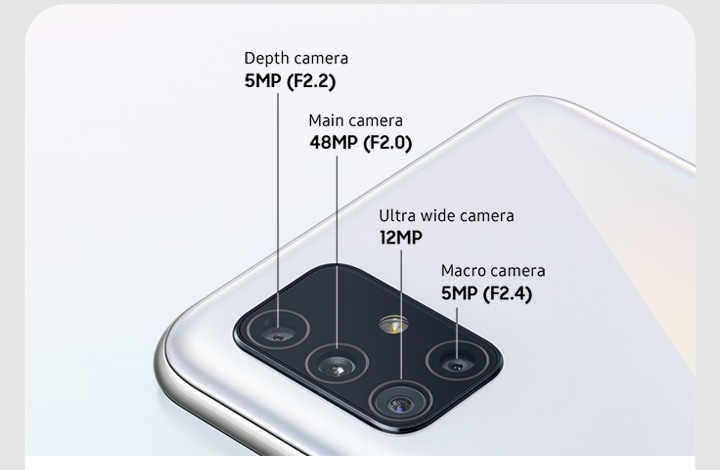 Galaxy A51 Camera Key Visual