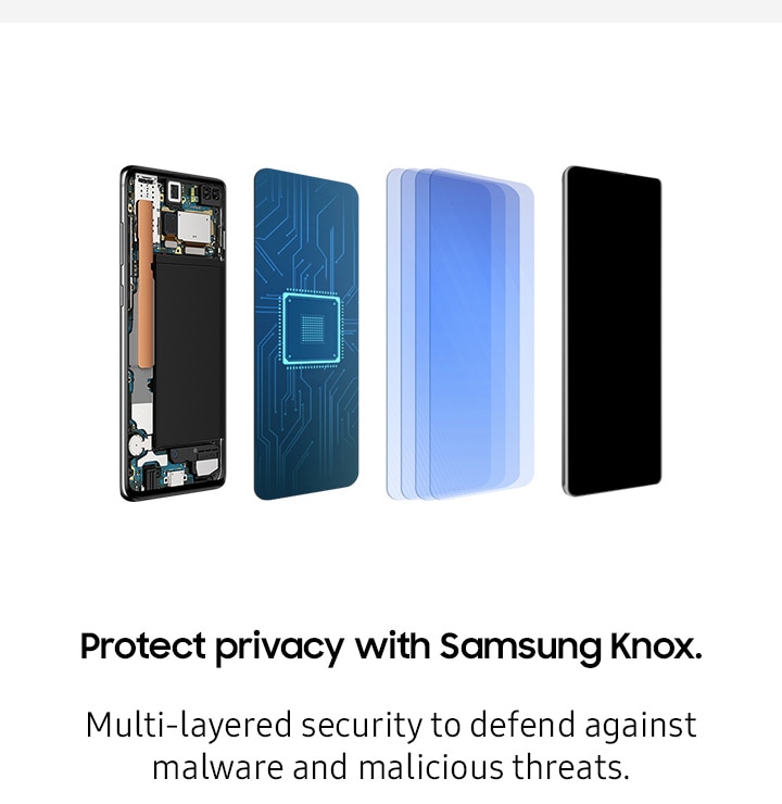 Protect privacy with Samsung Knox. Multi-layered security to defend against malware and malicious threats.