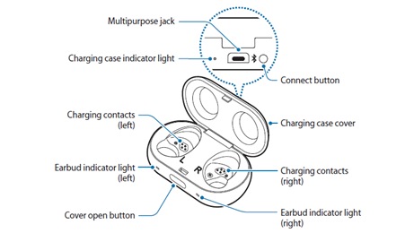 samsung gear fit 2 charging contacts