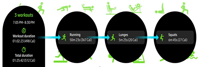 t mobile galaxy watch plan