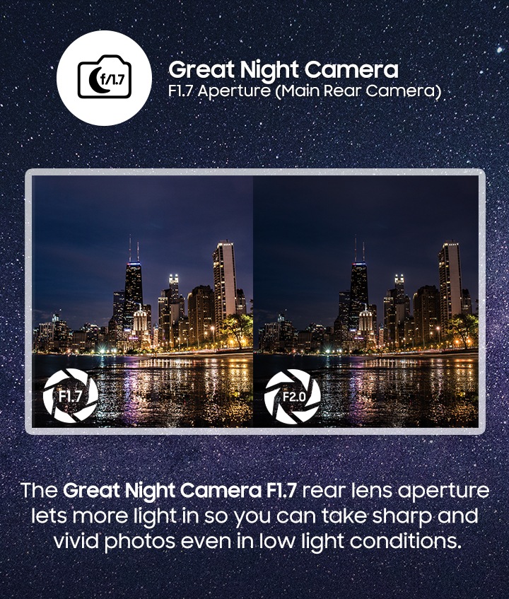 Galaxy J8 - Great Night Camera