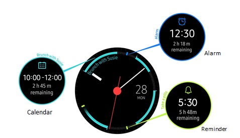 samsung watch period tracker