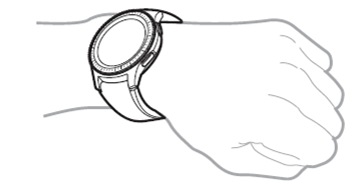 hole 19 samsung gear s3