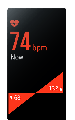 Animated screen showing continuous heart rate monitoring