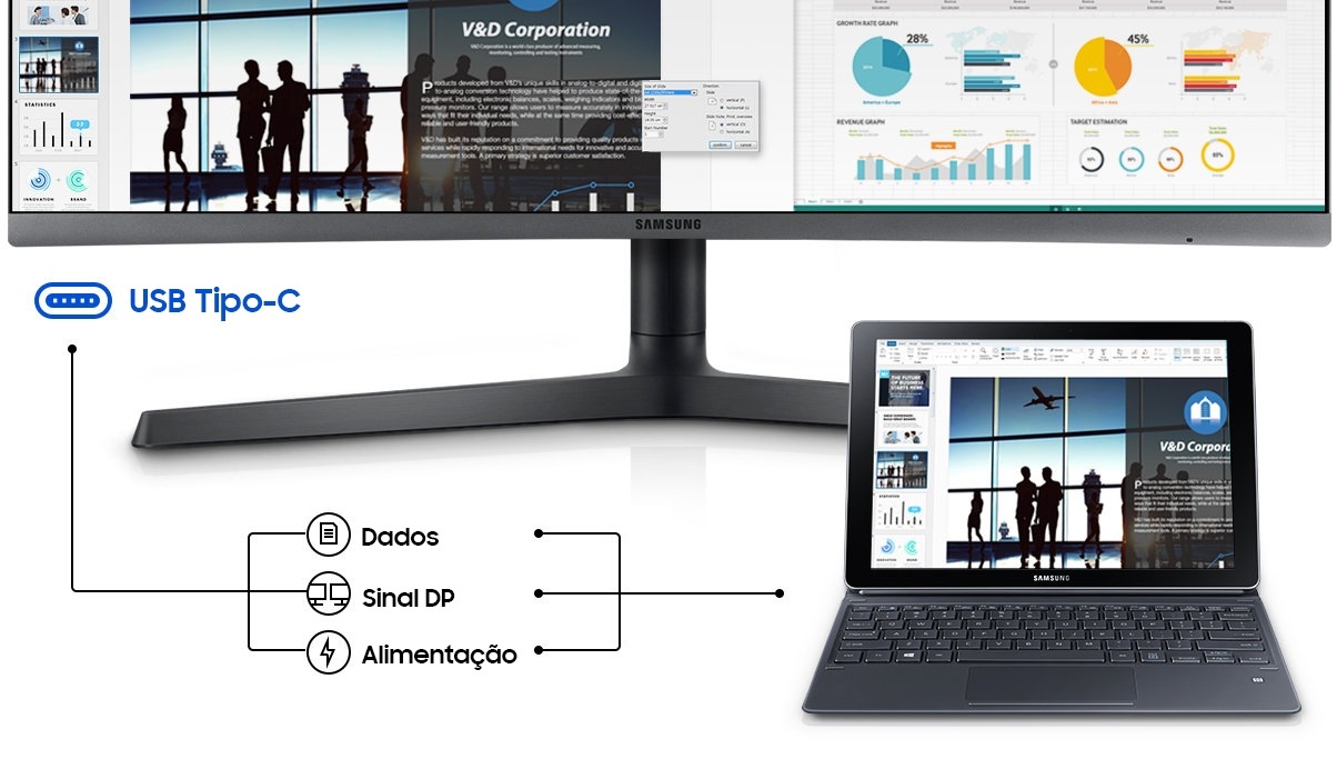 Esta imagem descreve o USB tipo-C, que descreve o terminal USB tipo-C que vem do monitor que se prolonga até ao portátil para Dados, Sinal de Ecrã e Carregamento, e também é exibido em texto ao mesmo tempo.