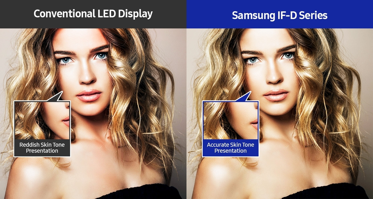 Изображение, сравнивающее обычный светодиодный дисплей с дисплеем Samsung серии IF-D, на обоих изображена одна и та же фотография женщины. На изображении видно, что оттенок кожи женщины кажется красноватым на обычном светодиодном дисплее, но он точен на дисплее Samsung серии IF-D.