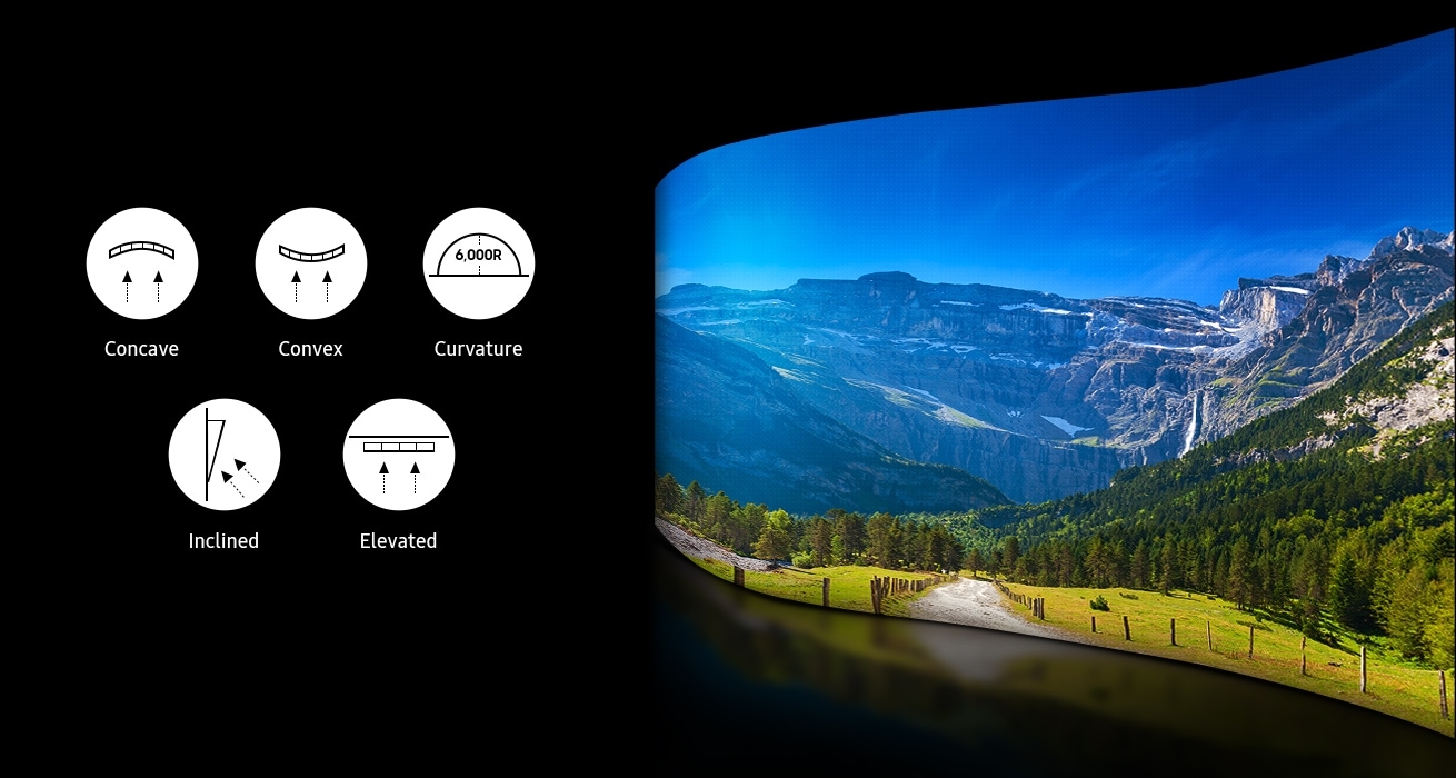 Изображение, показывающее дисплейный блок Samsung серии IF-D, установленный на стене в форме плавной кривой. Также видны вогнутые, выпуклые, изогнутые, наклонные и приподнятые значки.