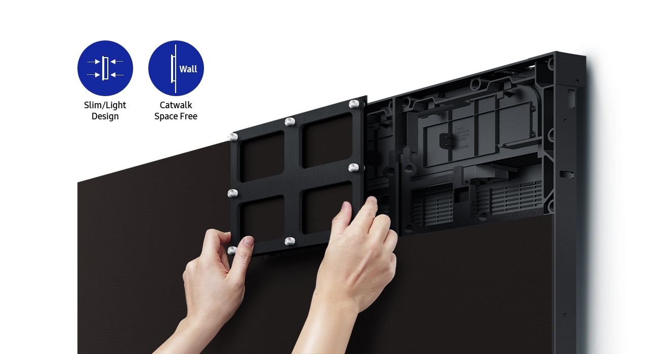 Изображение дисплея Samsung серии IF-D, установленного на стене, на котором видно, что его передняя панель легко снимается, ремонтируется и заменяется. Также виден значок, показывающий его тонкий и легкий дизайн, а также значок, показывающий, что между дисплеем и стеной не должно быть места.