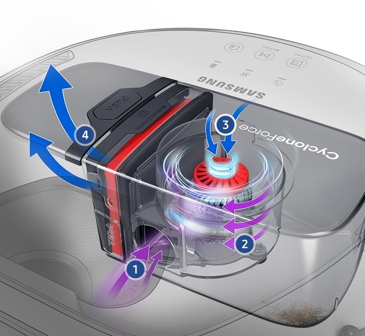 Robot Pylesos Samsung Vr10m7010uw Ev 30 Vt Kupit Ceny I Akcii Samsung Rossiya