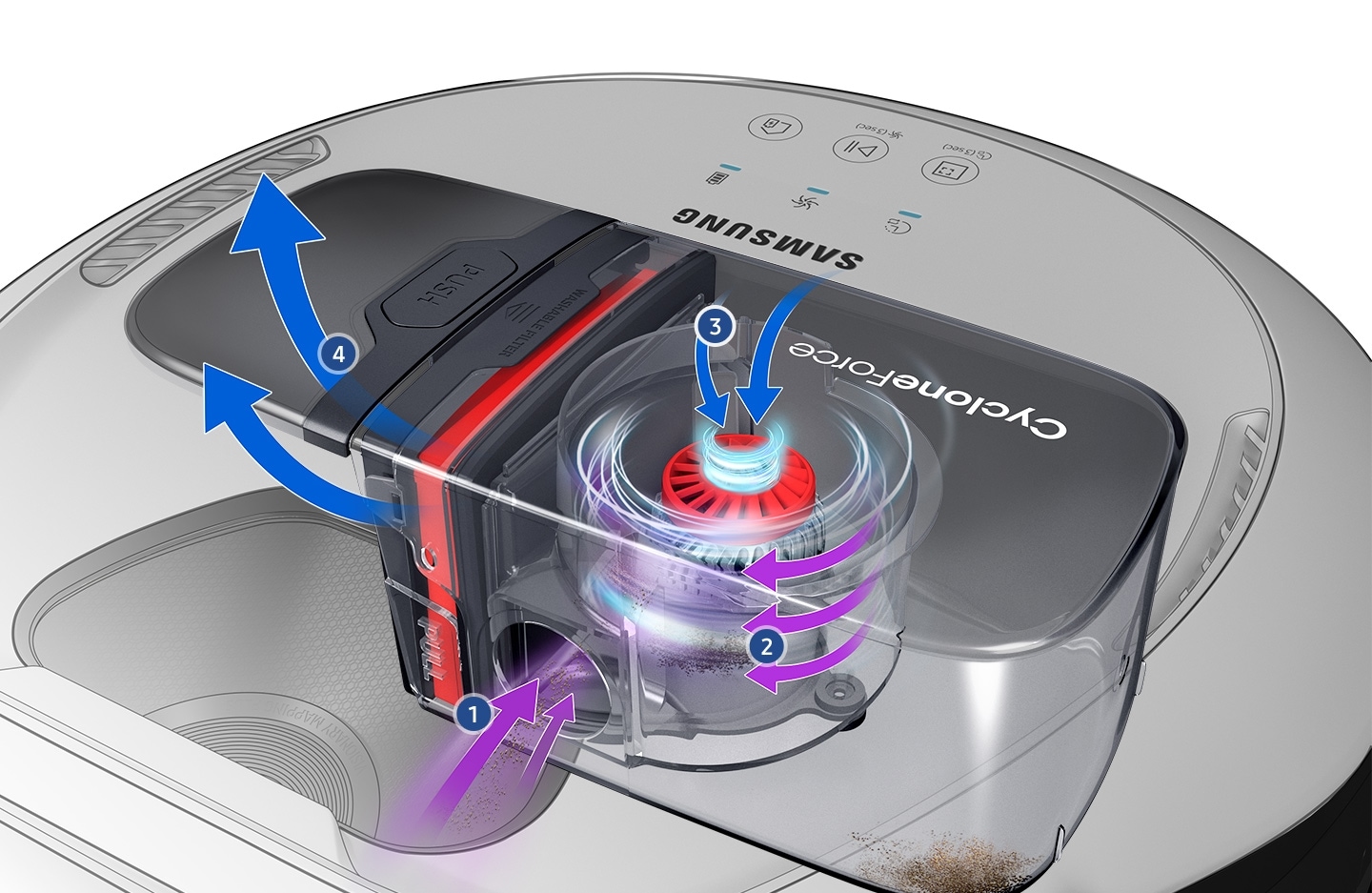 An image showing the CycloneForce in a transparent POWERbot VR7010 body. Various parts are numbered. Number 1 and 2 show how air from outside enters and rotates in the machine. Number 3 shows how dirt is removed according to weight and how air is discharged. Number 4 shows the clean air that has gone through the entire filtering process.