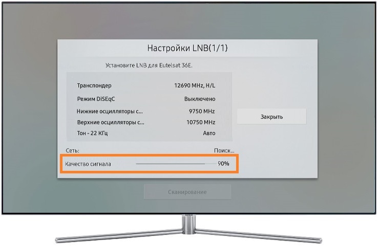 На телевизоре самсунг двоится изображение на