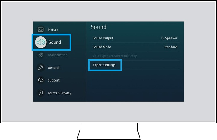 Vad är Smart Tv Samsung