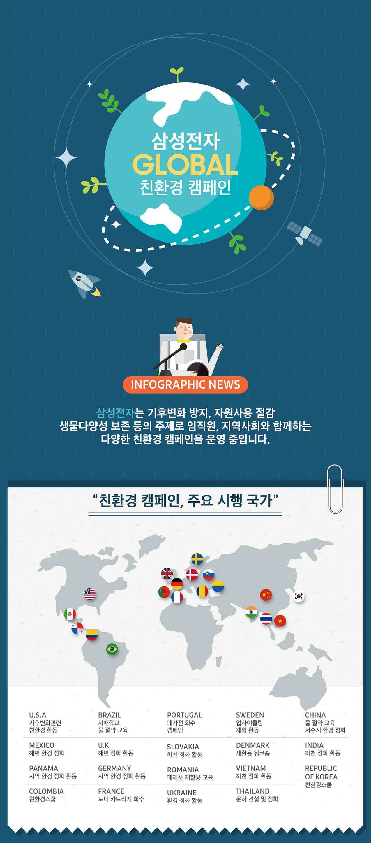 친환경 캠페인 상세내용 이미지 입니다.