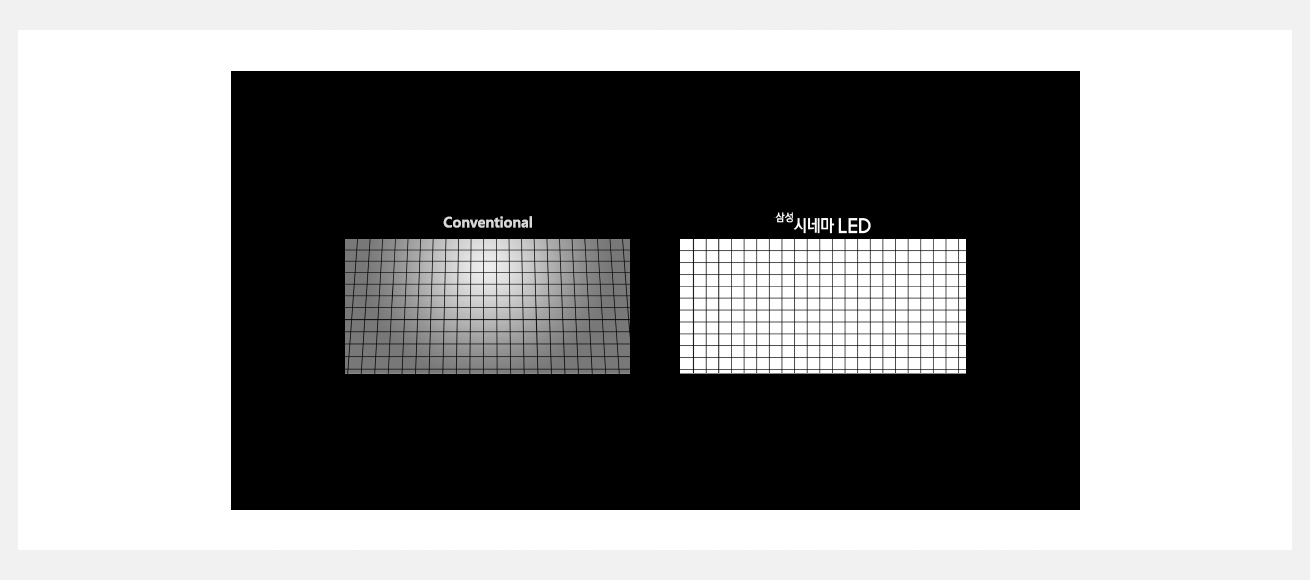 기존 스크린 화면과 삼성 시네마LED 화면 비교 모습