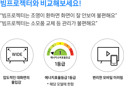 삼성 Crystal UHD TV 안내 이미지