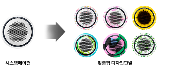 시스템에어컨 이미지 및 적용 가능한 맞춤형 판넬 디자인 6종 이미지