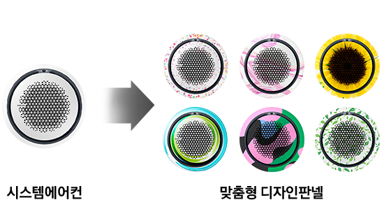 시스템에어컨 이미지 및 적용 가능한 맞춤형 판넬 디자인 6종 이미지