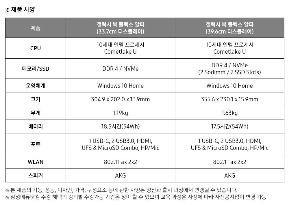 삼성 갤럭시 북 플렉스 알파 제품 사양