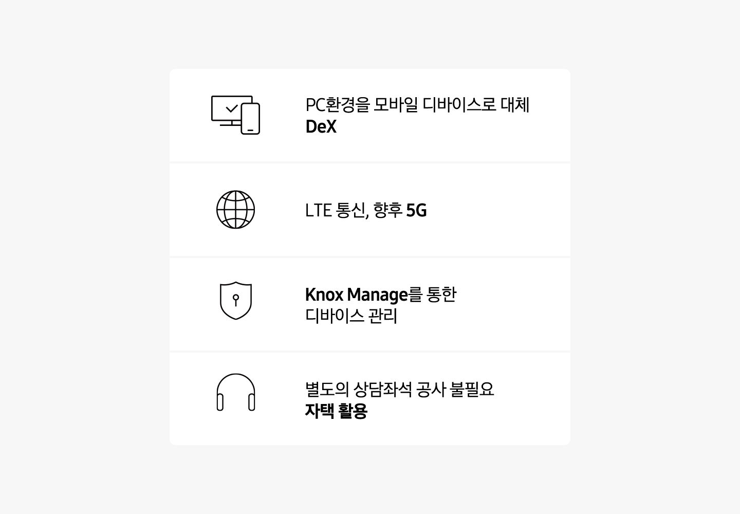 PC환경을 모바일 디바이스로 대체 DeX, LTE 통신, 향후 5G, Knox Manage를 통한 디바이스 관리, 별도의 상담좌석 공사 불필요 자택 활용